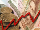 Україна має найнижчий рівень інфляції в СНД