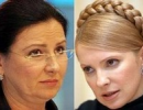 Перевищення влади Юлією Тимошенко і є складом злочину - Інна Богословська