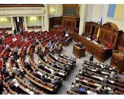 Депутати Коломойського пішли в опозицію