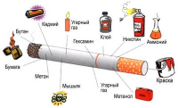 Борці з курінням вимагають повної заборони реклами сигарет