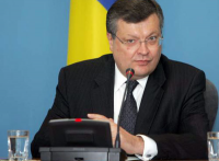Грищенко: ми беремо на себе повну відповідальність
