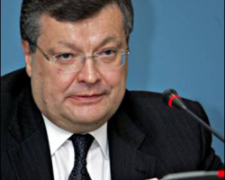 Україна не хоче в НАТО