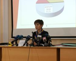 В Одеській мерії відзвітували про виконання бюджету